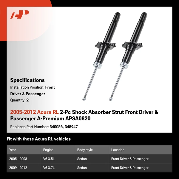 2005-2012 Acura RL 2-Pc Shock Absorber Strut Front Driver & Passenger A-Premium APSA0820