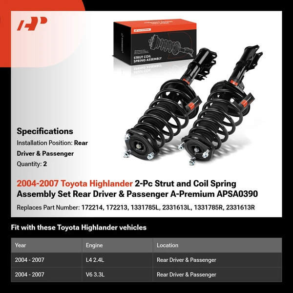 2004-2007 Toyota Highlander 2-Pc Strut and Coil Spring Assembly Set Rear Driver & Passenger A-Premium APSA0390