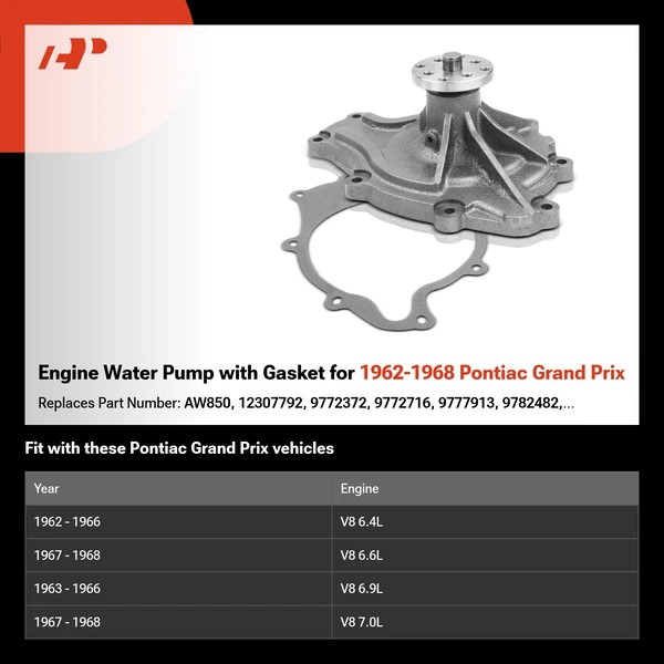 Engine Water Pump with Gasket for 1962-1968 Pontiac Grand Prix
