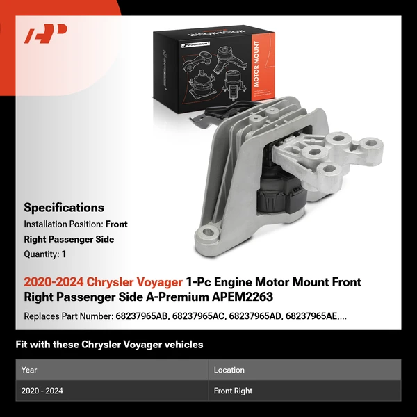 2020-2024 Chrysler Voyager 1-Pc Engine Motor Mount Front Right Passenger Side A-Premium APEM2263