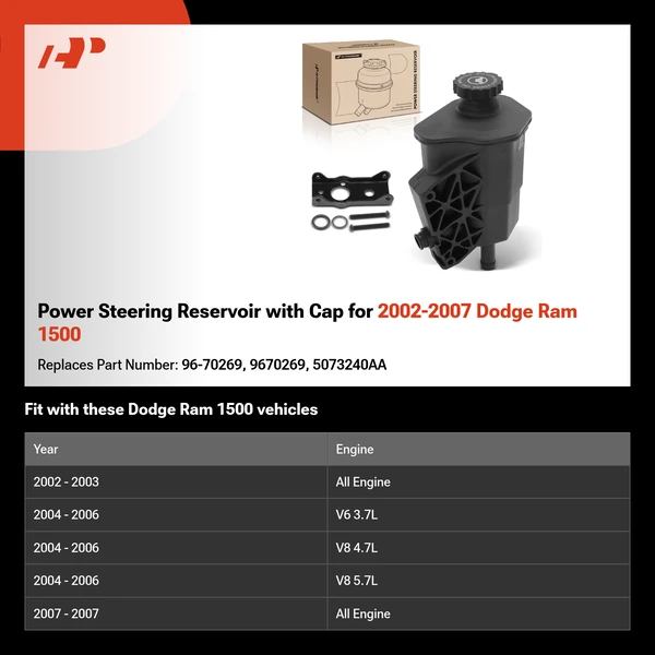 Power Steering Reservoir with Cap for 2002-2007 Dodge Ram 1500