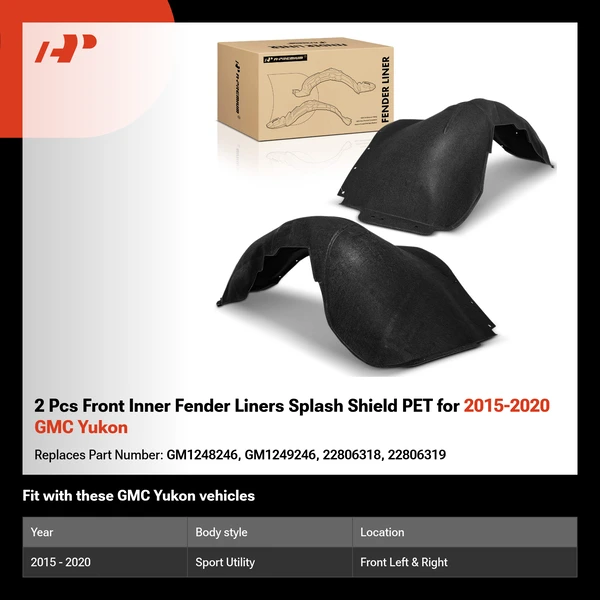 2 Pcs Front Inner Fender Liners Splash Shield PET for 2015-2020 GMC Yukon