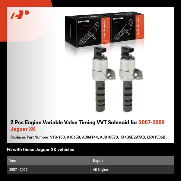 2 Pcs Engine Variable Valve Timing VVT Solenoid for 2007-2009 Jaguar XK
