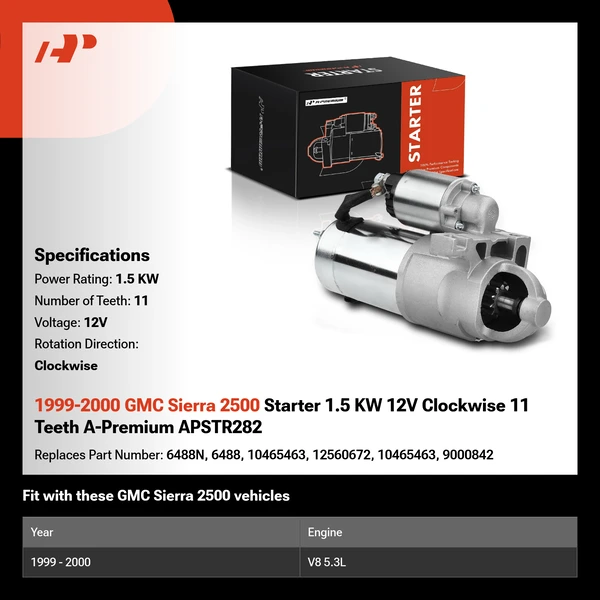 1999-2000 GMC Sierra 2500 Starter 1.5 KW 12V Clockwise 11 Teeth A-Premium APSTR282