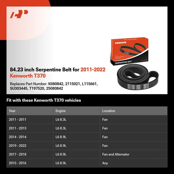 84.23 inch Serpentine Belt for 2011-2022 Kenworth T370