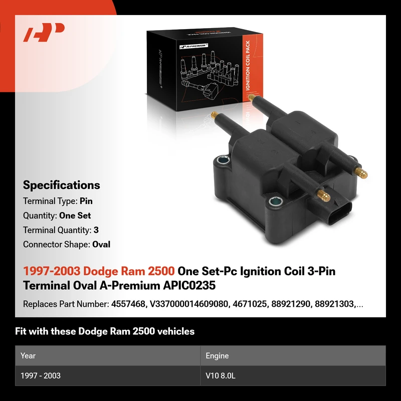 1997-2003 Dodge Ram 2500 One Set-Pc Ignition Coil 3-Pin Terminal Oval A-Premium APIC0235