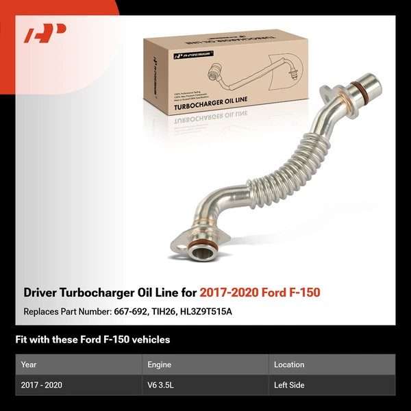 Driver Turbocharger Oil Line for 2017-2020 Ford F-150