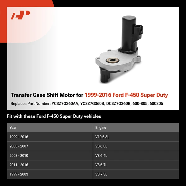 Transfer Case Shift Motor for 1999-2016 Ford F-450 Super Duty