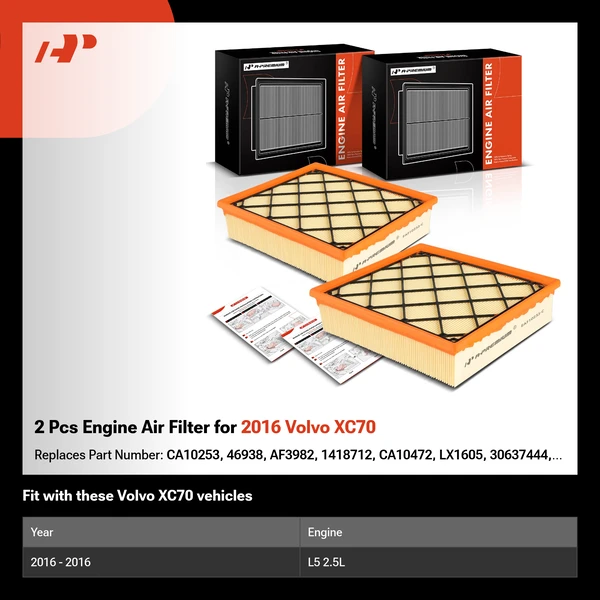 2 Pcs Engine Air Filter for 2016 Volvo XC70