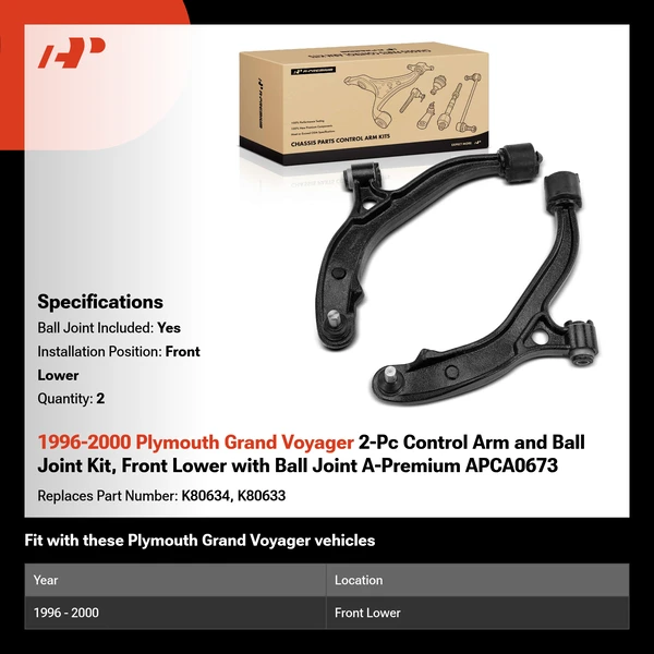 1996-2000 Plymouth Grand Voyager 2-Pc Control Arm and Ball Joint Kit, Front Lower with Ball Joint A-Premium APCA0673