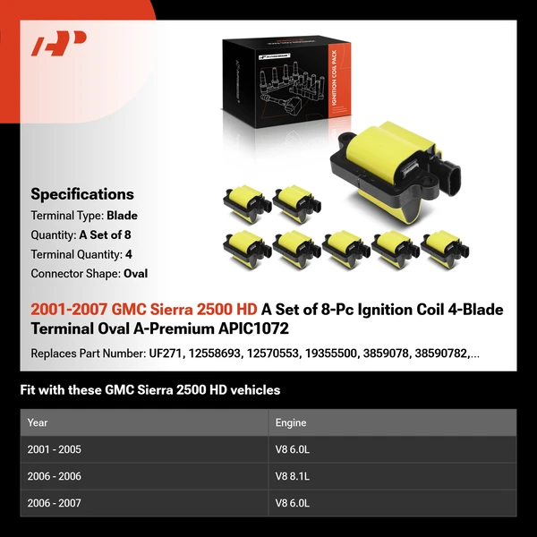2001-2007 GMC Sierra 2500 HD A Set of 8-Pc Ignition Coil 4-Blade Terminal Oval A-Premium APIC1072