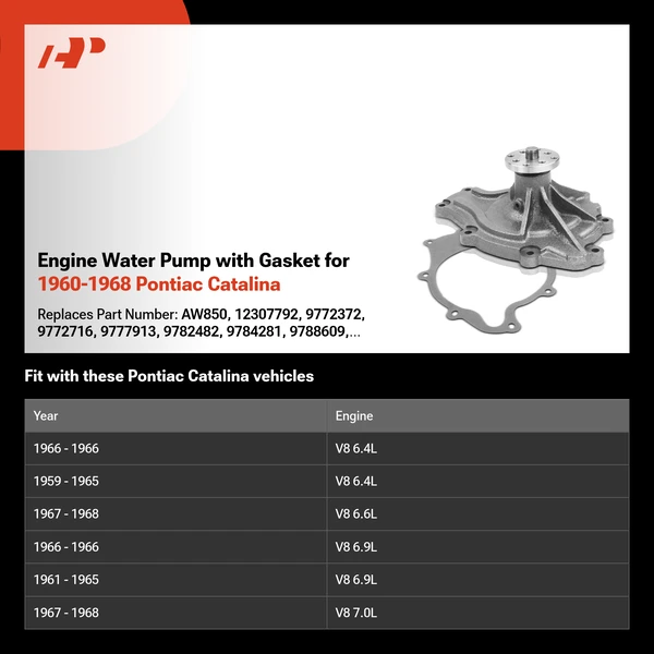 Engine Water Pump with Gasket for 1960-1968 Pontiac Catalina