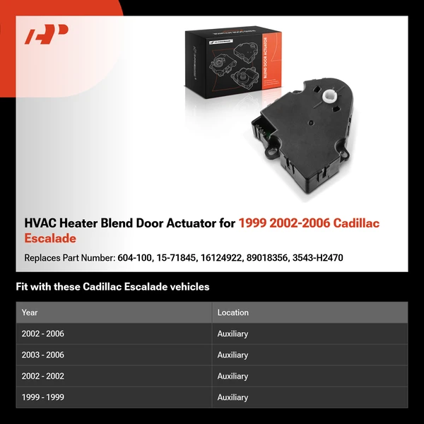 HVAC Heater Blend Door Actuator for 1999 2002-2006 Cadillac Escalade