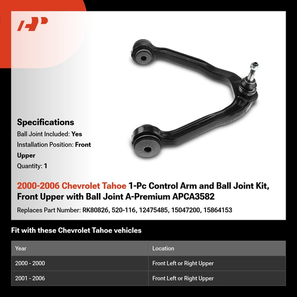 2000-2006 Chevrolet Tahoe 1-Pc Control Arm and Ball Joint Kit, Front Upper with Ball Joint A-Premium APCA3582