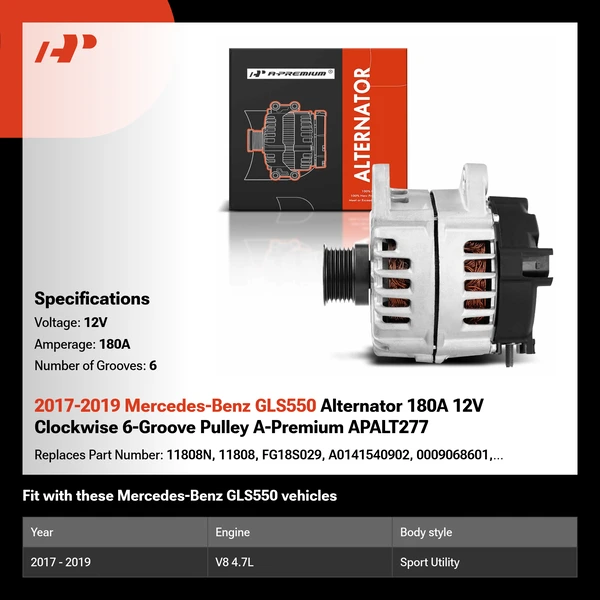 2017-2019 Mercedes-Benz GLS550 Alternator 180A 12V Clockwise 6-Groove Pulley A-Premium APALT277
