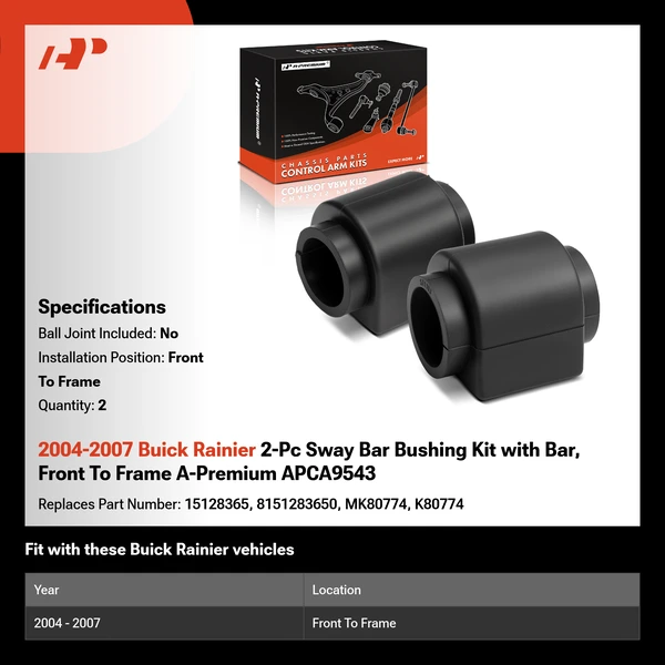 2004-2007 Buick Rainier 2-Pc Sway Bar Bushing Kit with Bar, Front To Frame A-Premium APCA9543