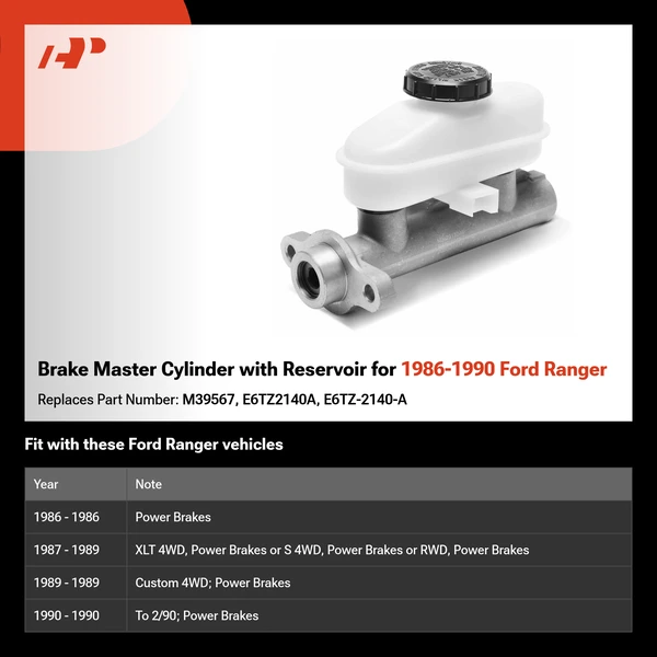 Brake Master Cylinder with Reservoir for 1986-1990 Ford Ranger