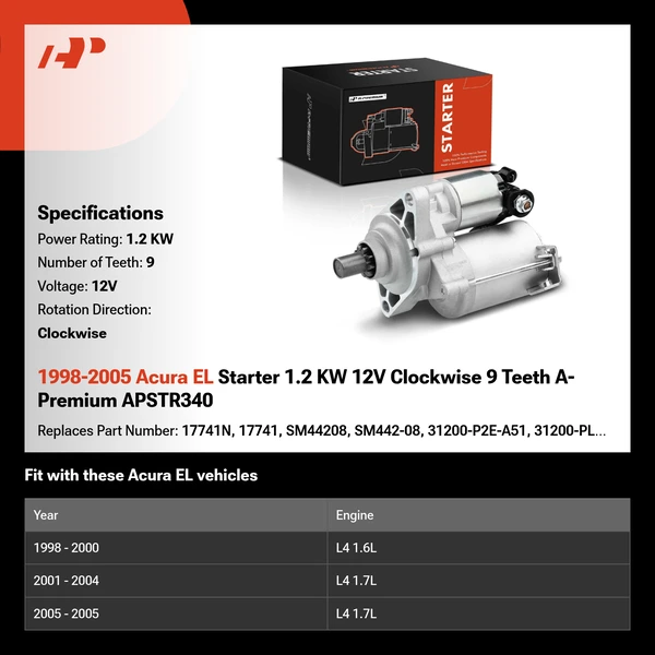 1998-2005 Acura EL Starter 1.2 KW 12V Clockwise 9 Teeth A-Premium APSTR340