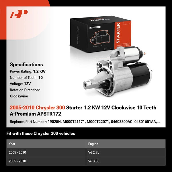 2005-2010 Chrysler 300 Starter 1.2 KW 12V Clockwise 10 Teeth A-Premium APSTR172