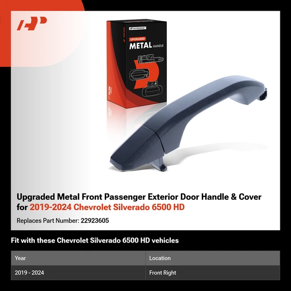 Upgraded Metal Front Passenger Exterior Door Handle & Cover for 2019-2024 Chevrolet Silverado 6500 HD