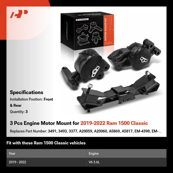 3 Pcs Engine Motor Mount for 2019-2022 Ram 1500 Classic