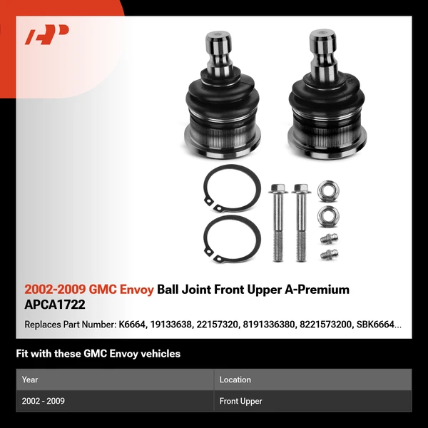 2002-2009 GMC Envoy Ball Joint Front Upper A-Premium APCA1722
