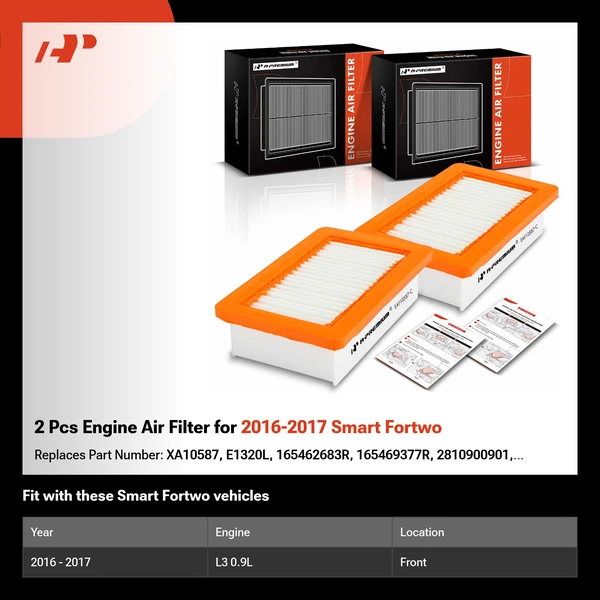 2 Pcs Engine Air Filter for 2016-2017 Smart Fortwo