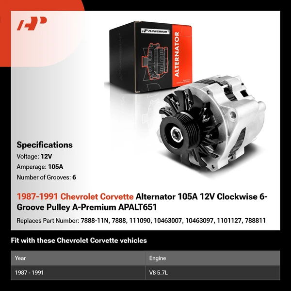 1987-1991 Chevrolet Corvette Alternator 105A 12V Clockwise 6-Groove Pulley A-Premium APALT651