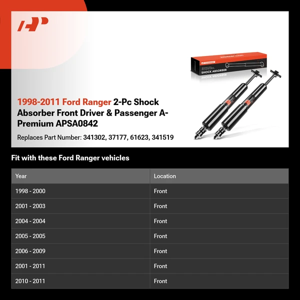 1998-2011 Ford Ranger 2-Pc Shock Absorber Front Driver & Passenger A-Premium APSA0842