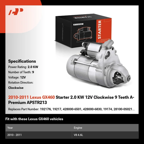 2010-2011 Lexus GX460 Starter 2.0 KW 12V Clockwise 9 Teeth A-Premium APSTR213