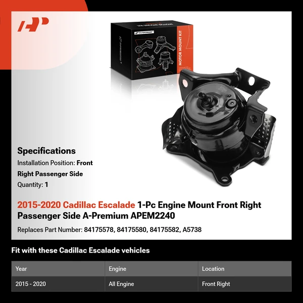 2015-2020 Cadillac Escalade 1-Pc Engine Mount Front Right Passenger Side A-Premium APEM2240