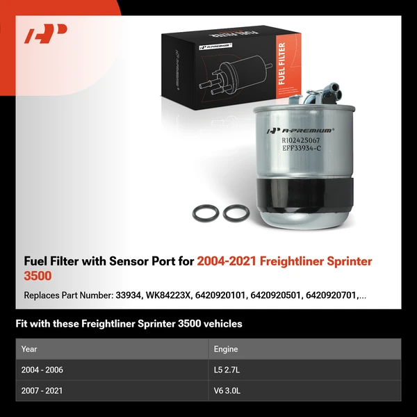 Fuel Filter with Sensor Port for 2004-2021 Freightliner Sprinter 3500