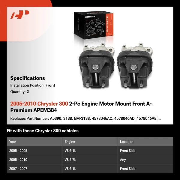2005-2010 Chrysler 300 2-Pc Engine Motor Mount Front A-Premium APEM384