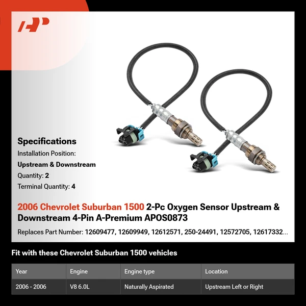 2006 Chevrolet Suburban 1500 2-Pc Oxygen Sensor Upstream & Downstream 4-Pin A-Premium APOS0873
