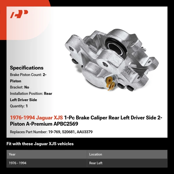 1976-1994 Jaguar XJS 1-Pc Brake Caliper Rear Left Driver Side 2-Piston A-Premium APBC2569