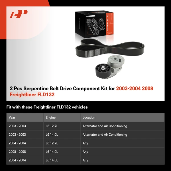 2 Pcs Serpentine Belt Drive Component Kit for 2003-2004 2008 Freightliner FLD132