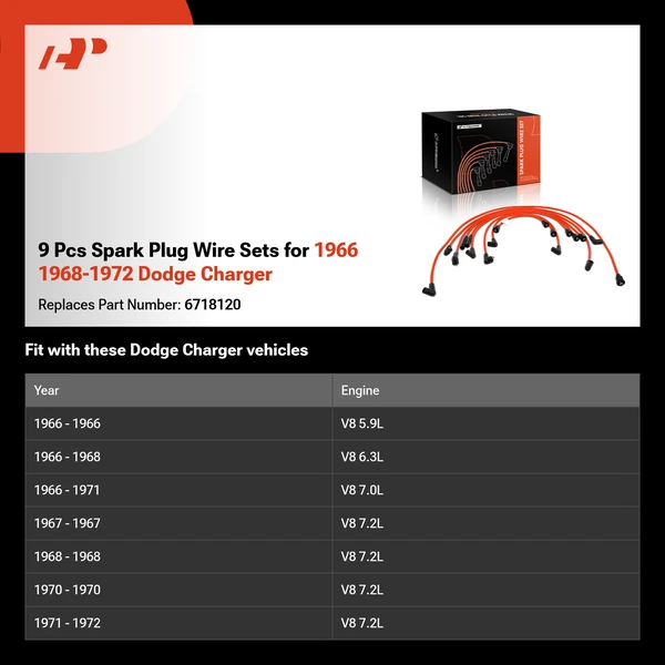 9 Pcs Spark Plug Wire Sets for 1966 1968-1972 Dodge Charger