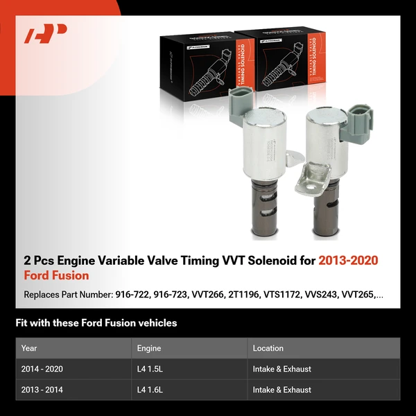 2 Pcs Engine Variable Valve Timing VVT Solenoid for 2013-2020 Ford Fusion