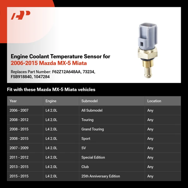 Engine Coolant Temperature Sensor for 2006-2015 Mazda MX-5 Miata
