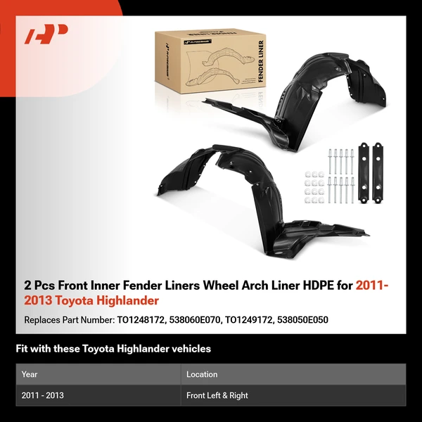2 Pcs Front Inner Fender Liners Wheel Arch Liner HDPE for 2011-2013 Toyota Highlander