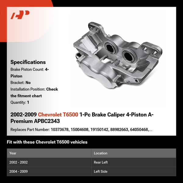 2002-2009 Chevrolet T6500 1-Pc Brake Caliper 4-Piston A-Premium APBC2343