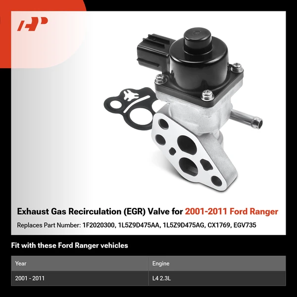 Exhaust Gas Recirculation (EGR) Valve for 2001-2011 Ford Ranger