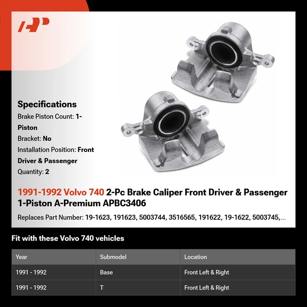 1991-1992 Volvo 740 2-Pc Brake Caliper Front Driver & Passenger 1-Piston A-Premium APBC3406