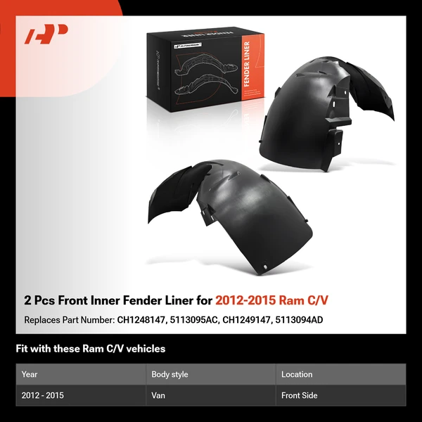2 Pcs Front Inner Fender Liner for 2012-2015 Ram C/V