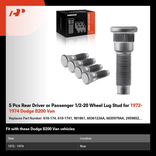 5 Pcs Rear Driver or Passenger 1/2-20 Wheel Lug Stud for 1972-1974 Dodge B200 Van
