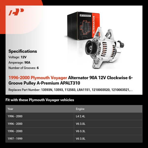 1996-2000 Plymouth Voyager Alternator 90A 12V Clockwise 6-Groove Pulley A-Premium APALT310