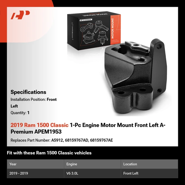 2019 Ram 1500 Classic 1-Pc Engine Motor Mount Front Left A-Premium APEM1953