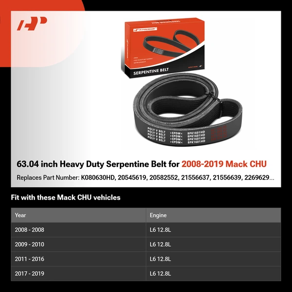 63.04 inch Heavy Duty Serpentine Belt for 2008-2019 Mack CHU