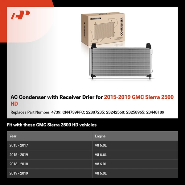 AC Condenser with Receiver Drier for 2015-2019 GMC Sierra 2500 HD
