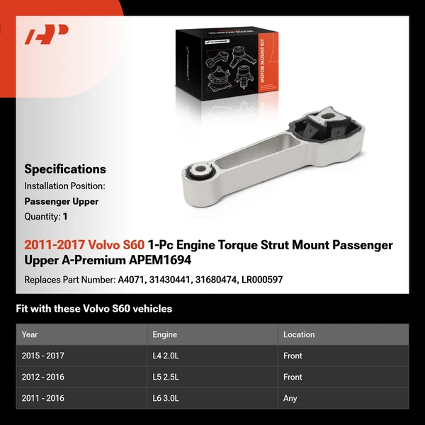 2011-2017 Volvo S60 1-Pc Engine Torque Strut Mount Passenger Upper A-Premium APEM1694